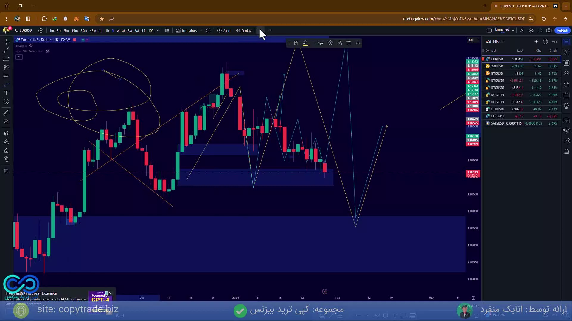 بروکر آلپاری در تریدینگ ویو  اتصال Alpari به TradingView [شماره 340]