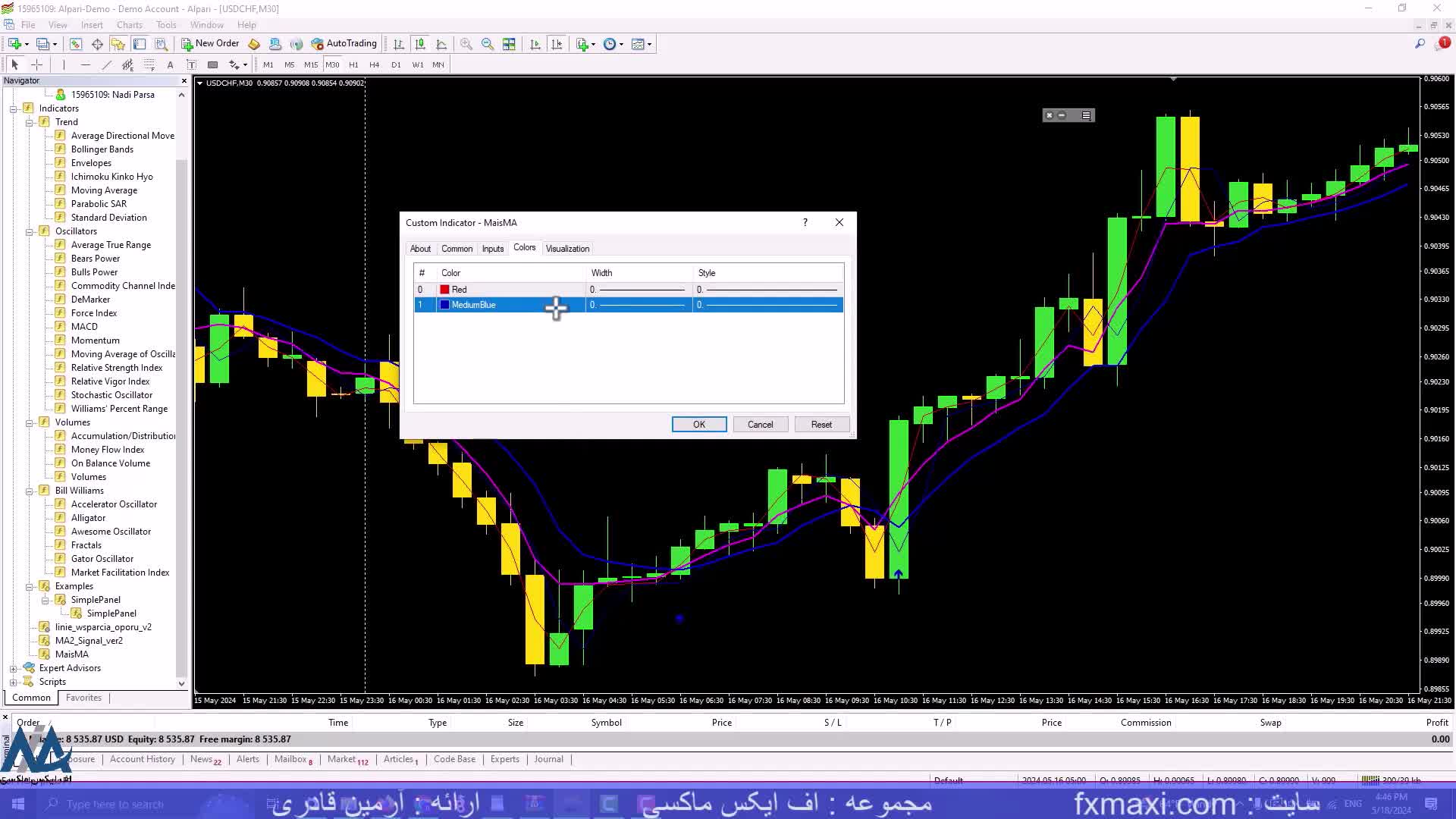 استراتژی الگوهای هارمونیک – آموزش قوی ترین الگوهای هارمونیک | ویدئو شماره 388