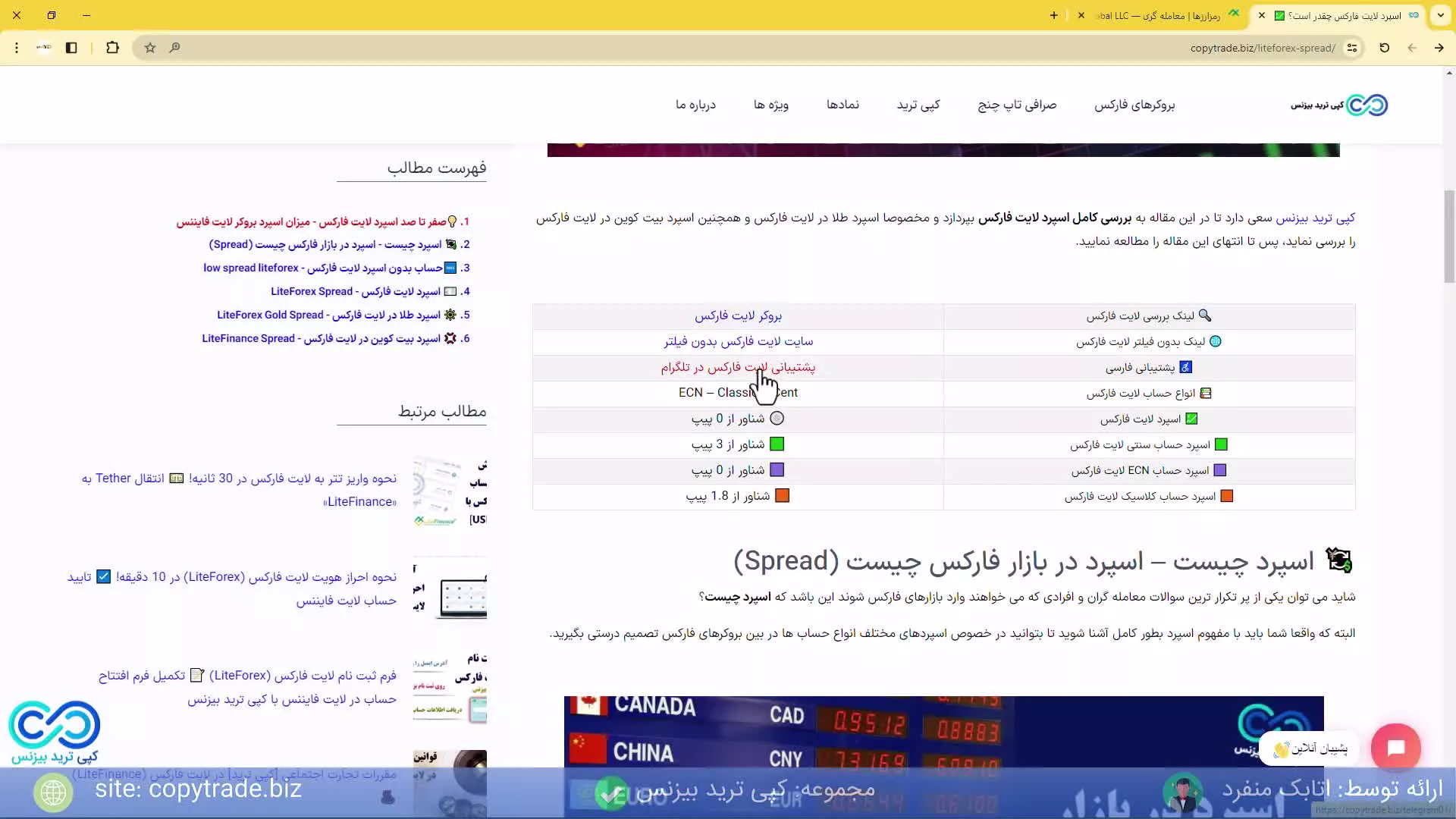 ‫بررسی دقیق اسپرد لایت فارکس  حساب بدون اسپرد «LiteFinance» کدام است؟ [شماره 299]