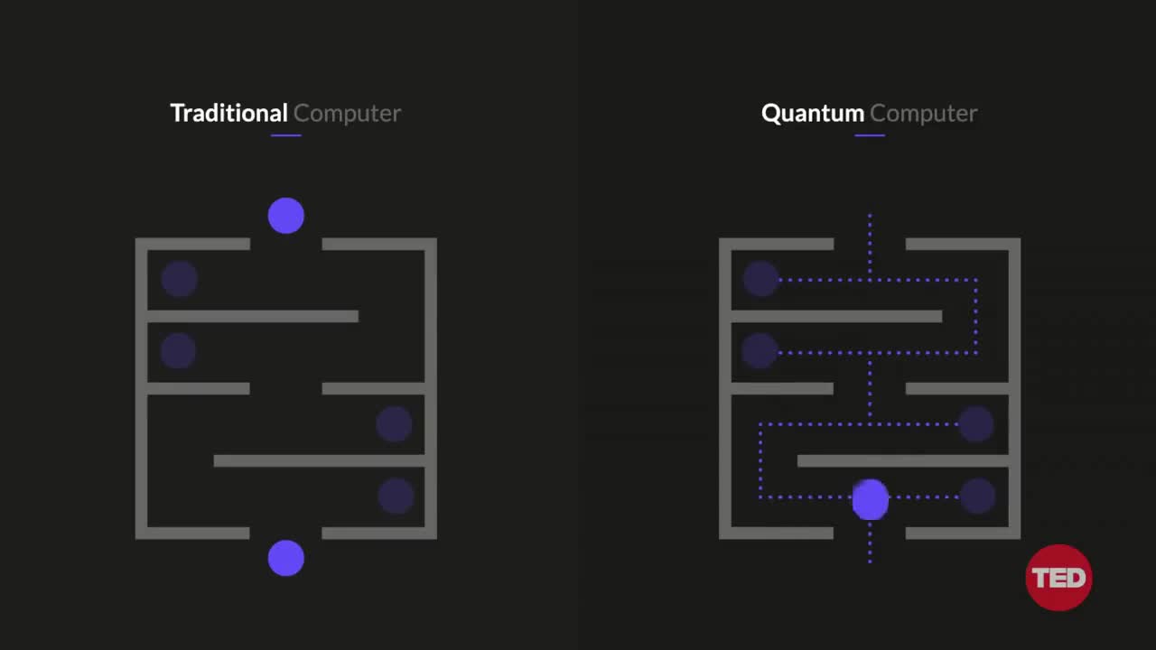 وعده کامپیوترهای کوانتومی | مت لانژیونه | تد