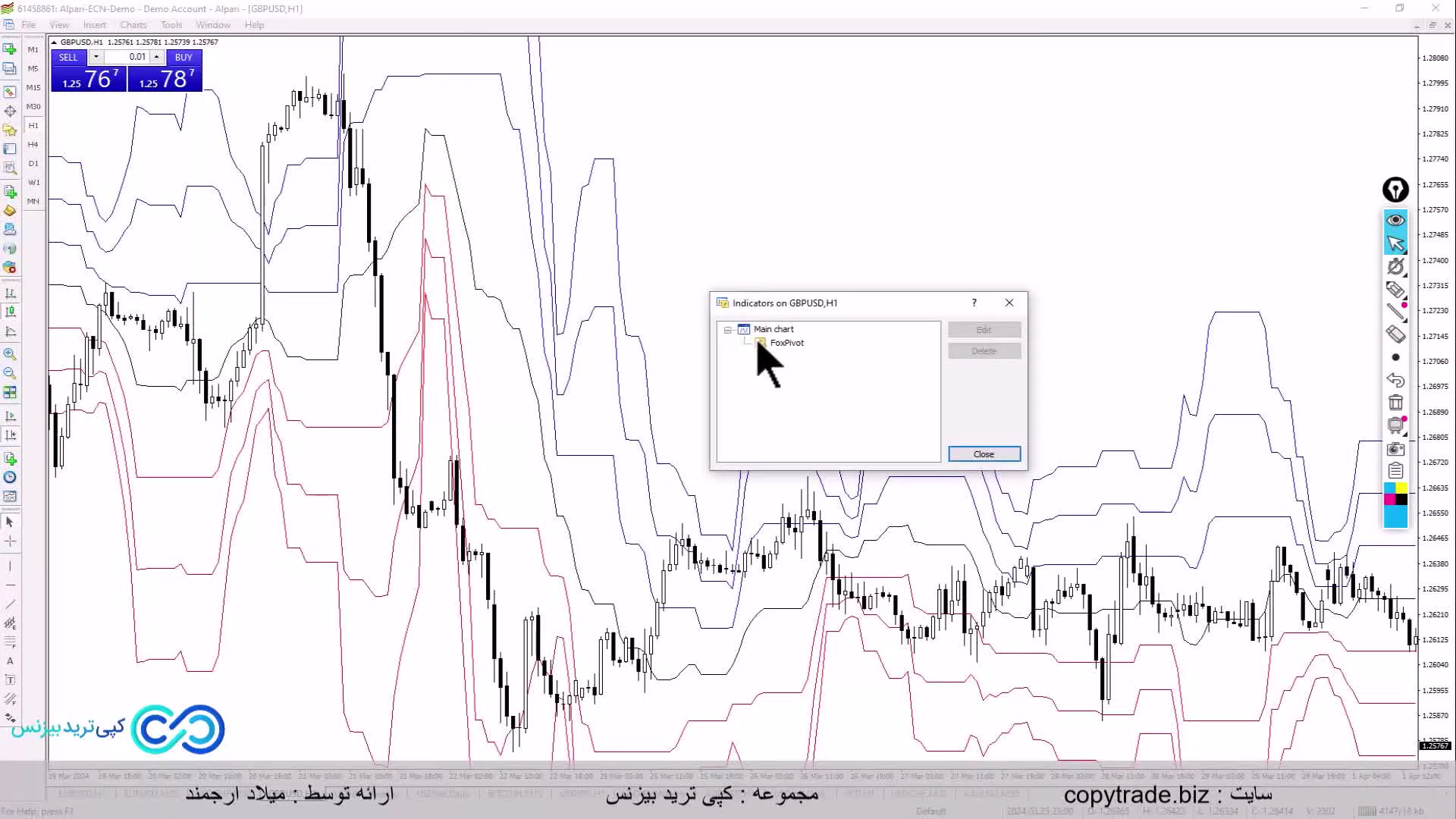 ‫استراتژی پرایس اکشن با وین ریت بالا در فارکس  [100% سود!] - ST044