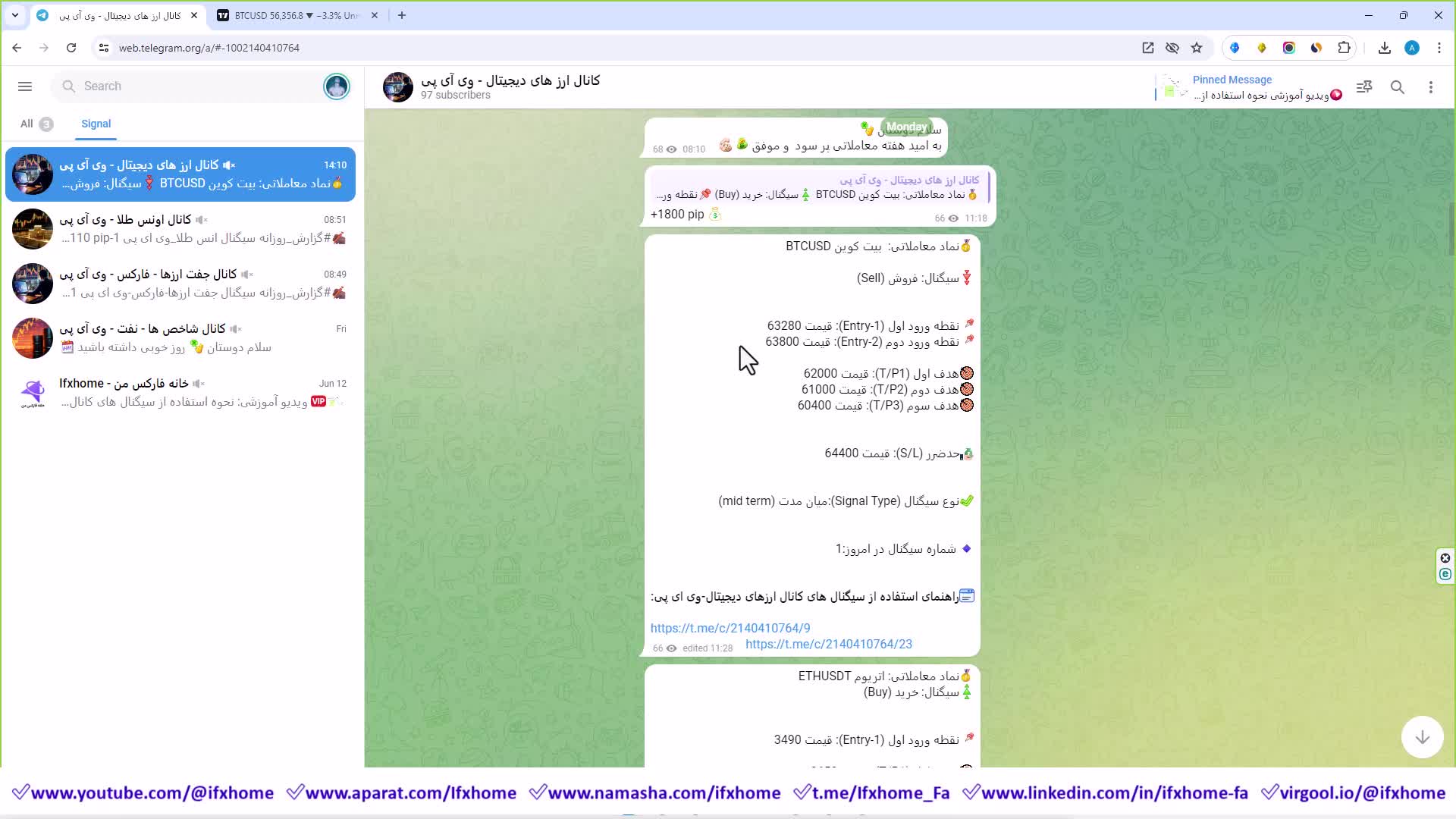 سیگنال رایگان بیت کوین در کانال VIP خانه فارکس من - سود 2880 پیپ سیگنال BTCUSD