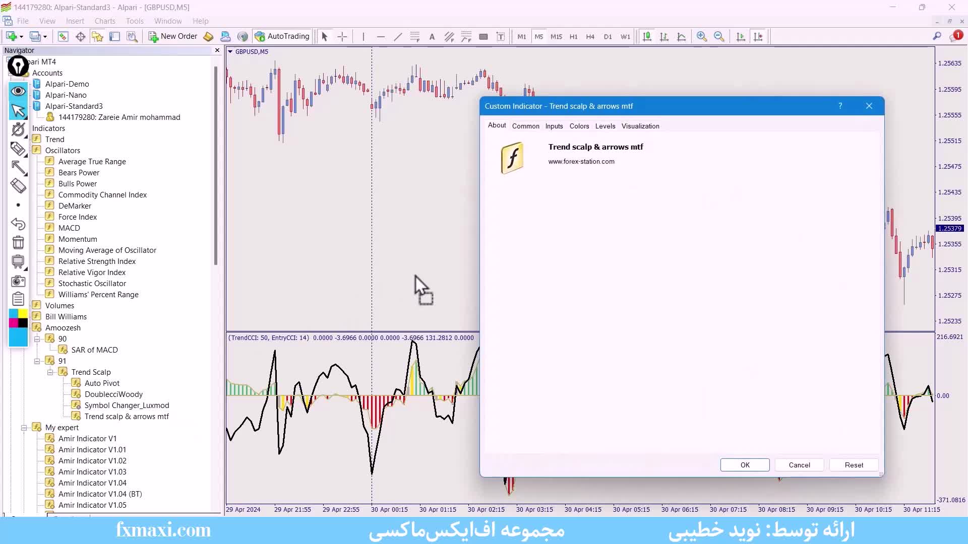 آموزش استراتژی پیشرفته ارز دیجیتال – سیگنال دقیق خرید و فروش بیت کوین | ویدئو شماره 459