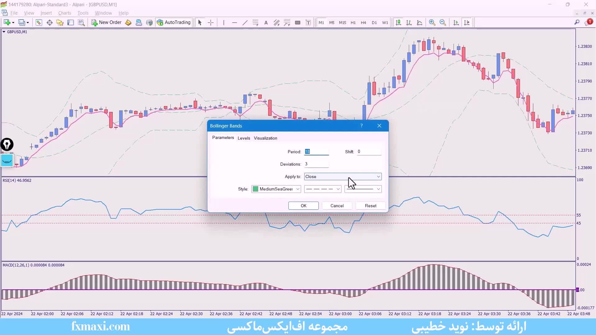 آموزش استراتژی شخصی ارز دیجیتال – استراتژی اسکالپ 1 دقیقه ای | ویدئو شماره 467