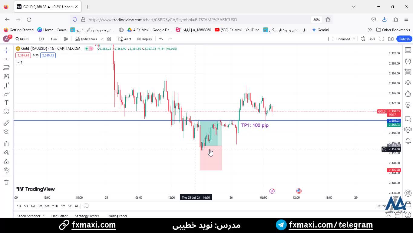 سیگنال طلا (Gold) - دریافت سیگنال ترید طلا با سود عالی 100 پیپ | ویدئو شماره 468