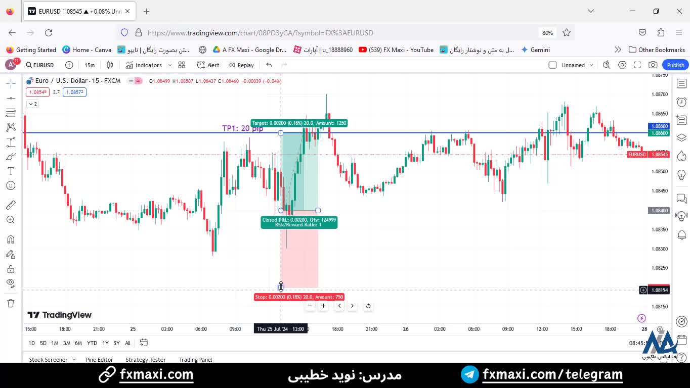 سیگنال یورو دلار - سیگنال یورو به دلار با سود تضمینی 20 پیپ | ویدئو شماره 472