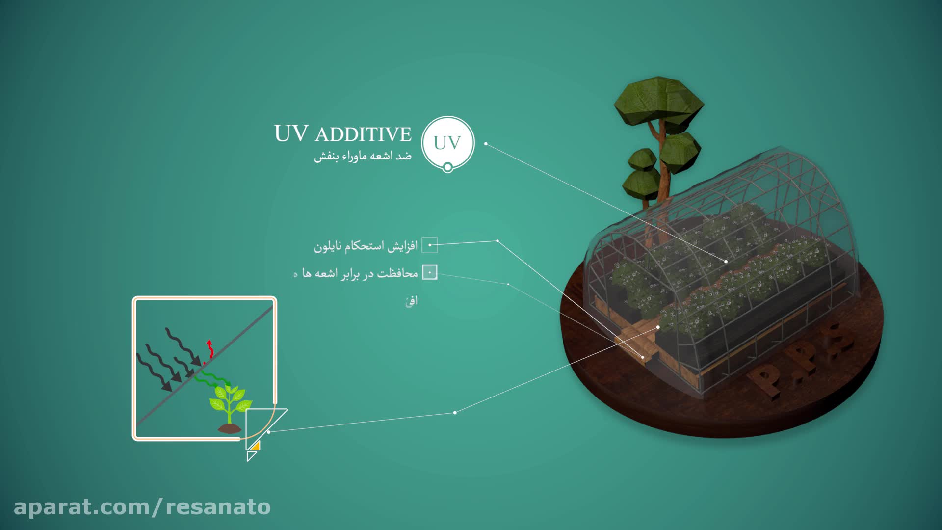 این نایلون گلخانه ای که میگن چیه؟