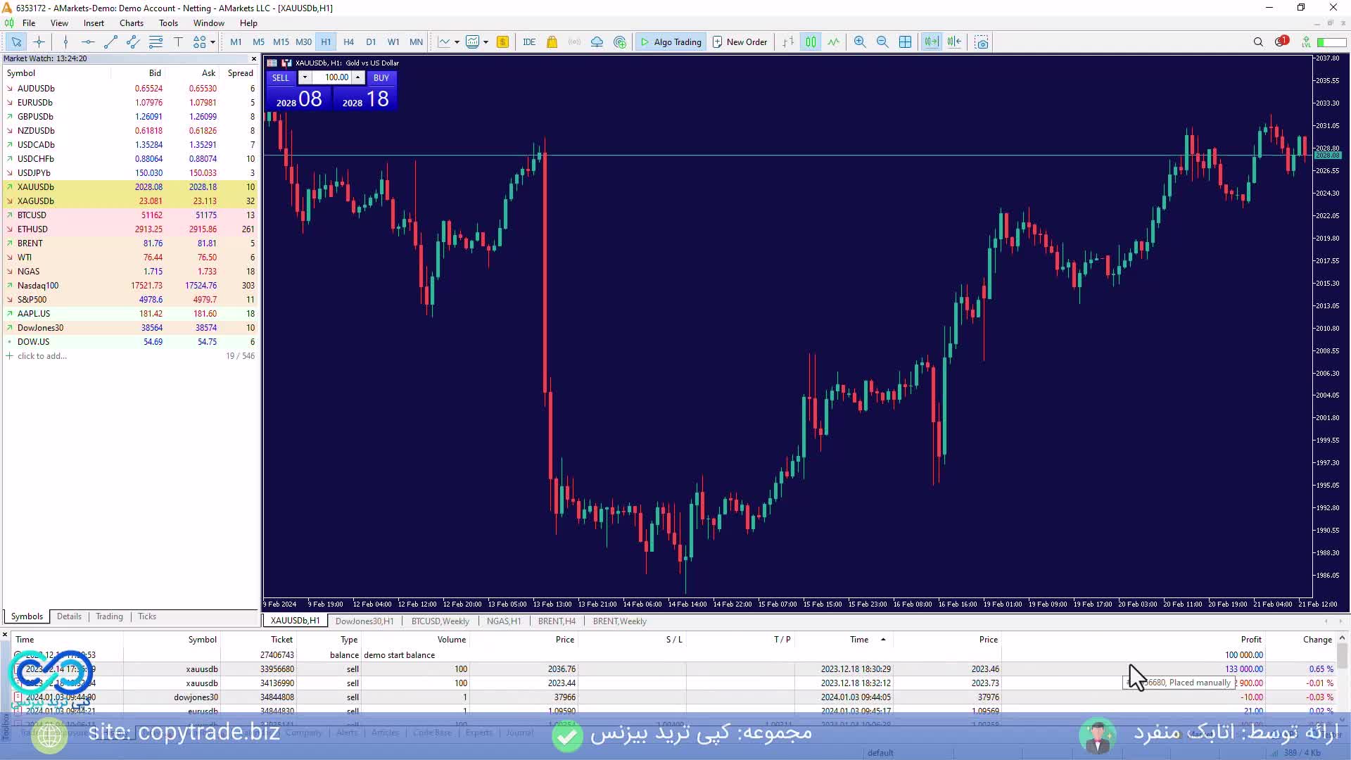 ‫آموزش کابین شخصی آمارکتس [نحوه ورود به کابین شخصی AMarkets] (شماره 387)
