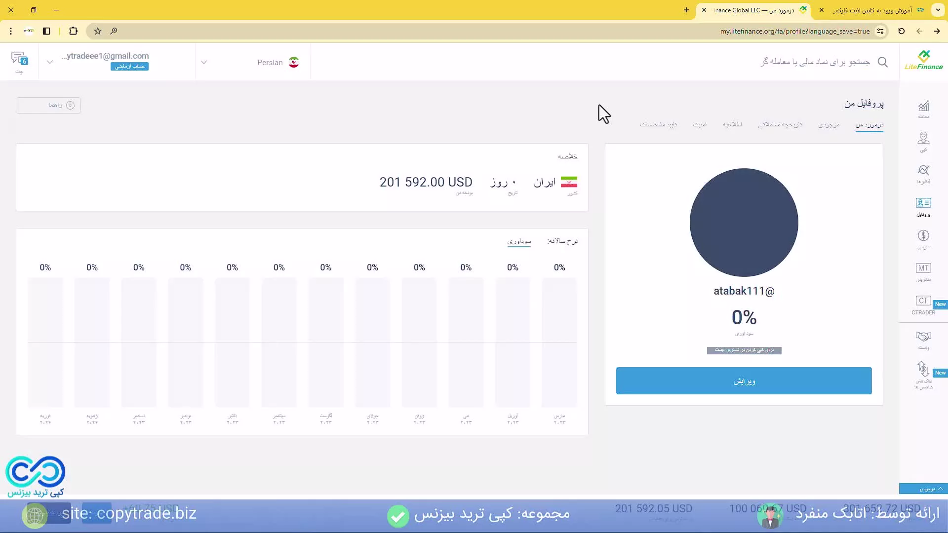 ‫صفر تا صد کابین لایت فارکس آموزش کار با کابین شخصی «LiteFinance» [شماره 385]‫