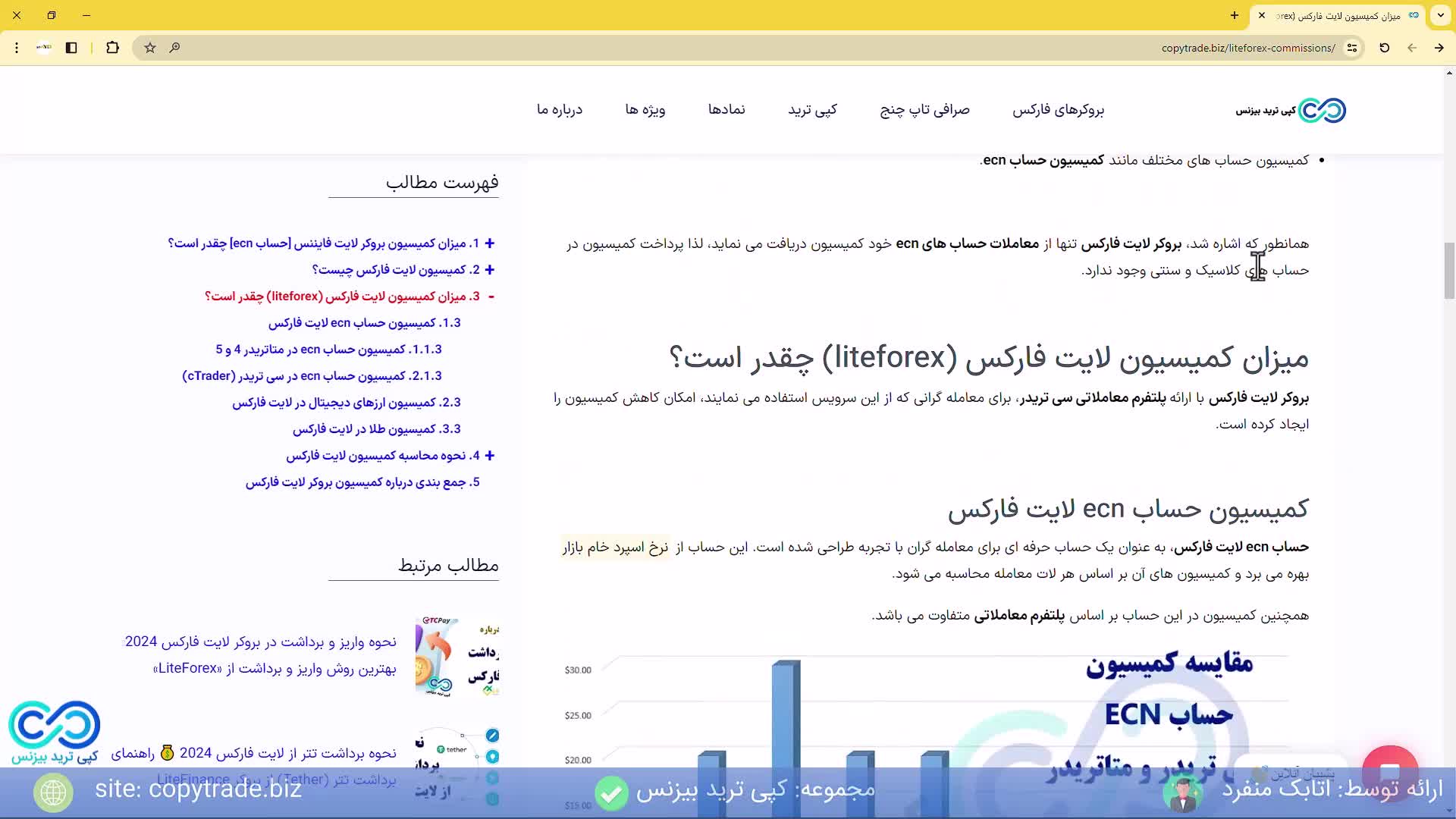 ‫بررسی کمیسیون بروکر لایت فارکس کارمزد لایت فایننس (Litefinance) چقدره؟ [شماره 386]