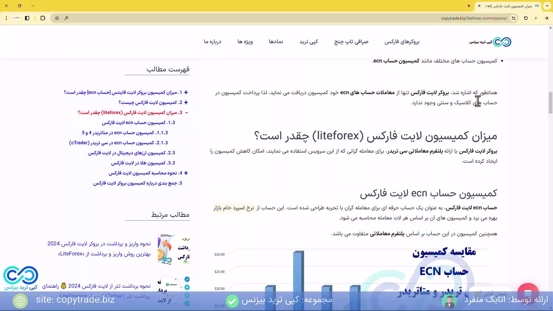 ‫بررسی کمیسیون بروکر لایت فارکس کارمزد لایت فایننس (Litefinance) چقدره؟ [شماره 386]