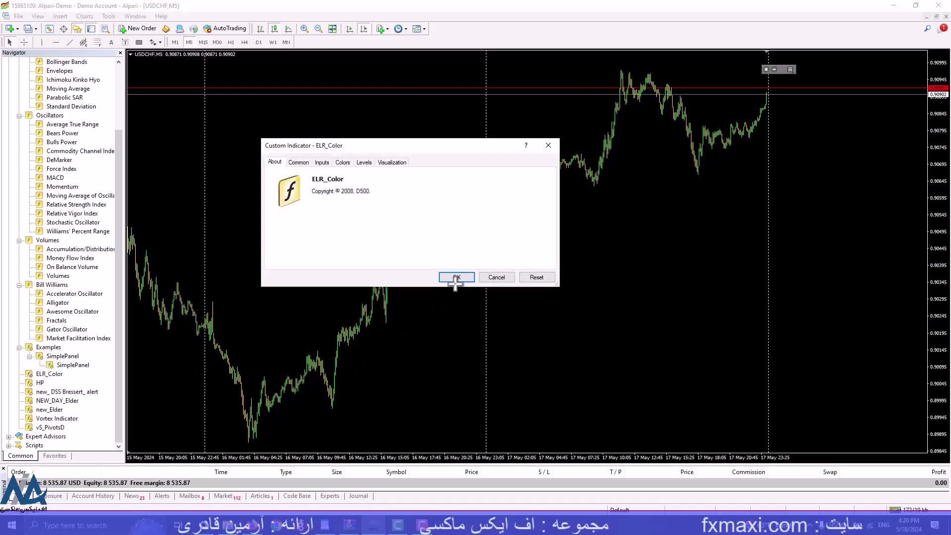استراتژی واگرایی در فارکس – بهترین استراتژی فارکس | ویدئو شماره 417