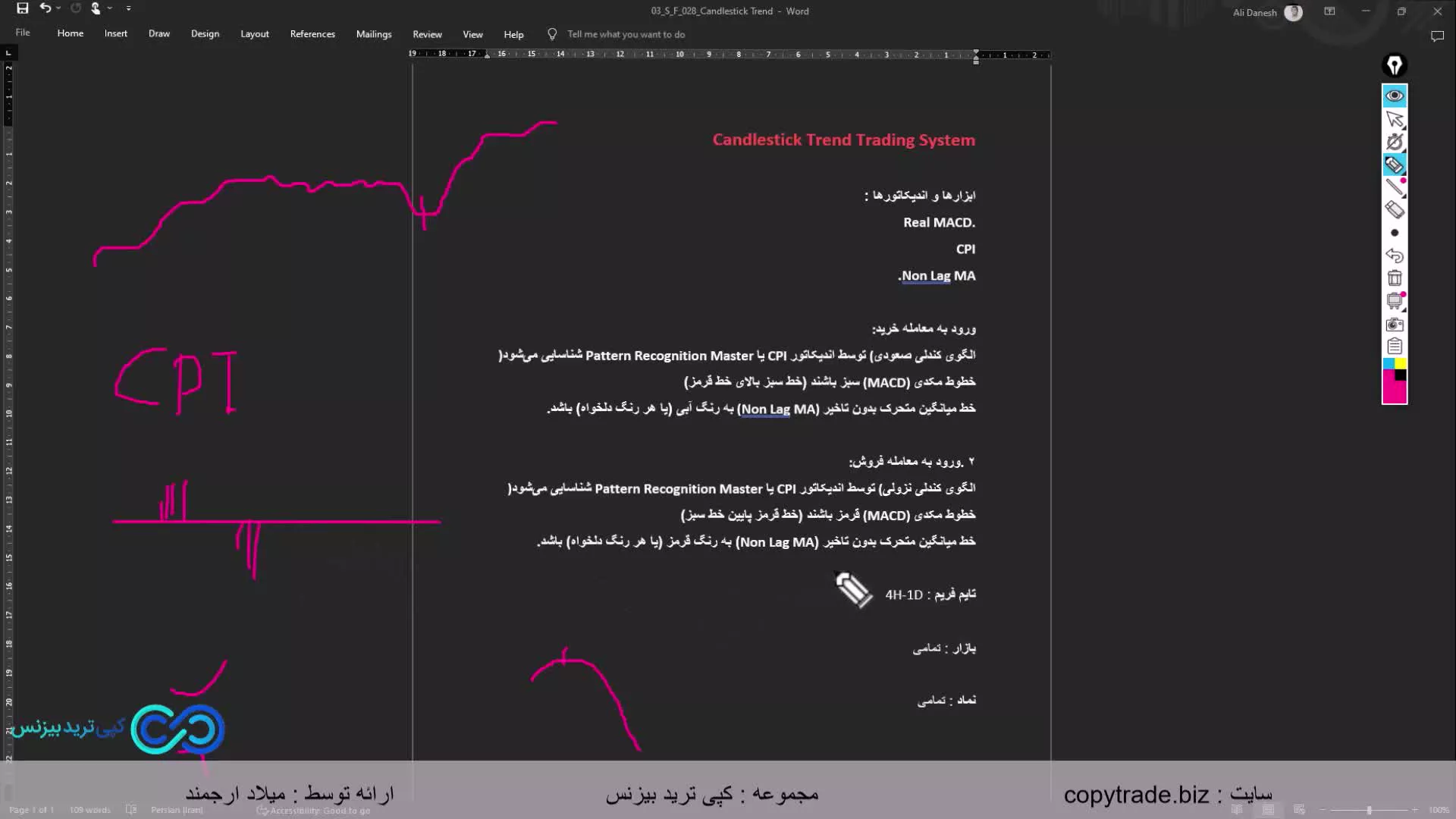 ‫آموزش استراتژی کندل استیک در فارکس [تایم فریم 4 ساعته و روزانه] - ST042