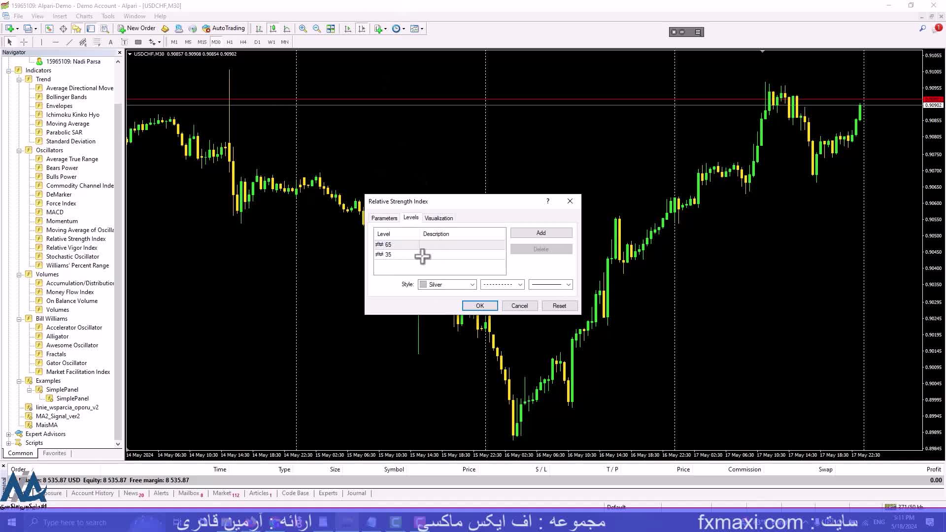 آموزش استراتژی های عملی امواج الیوت – استراتژی بولینگر باند و rsi | ویدئو شماره 422