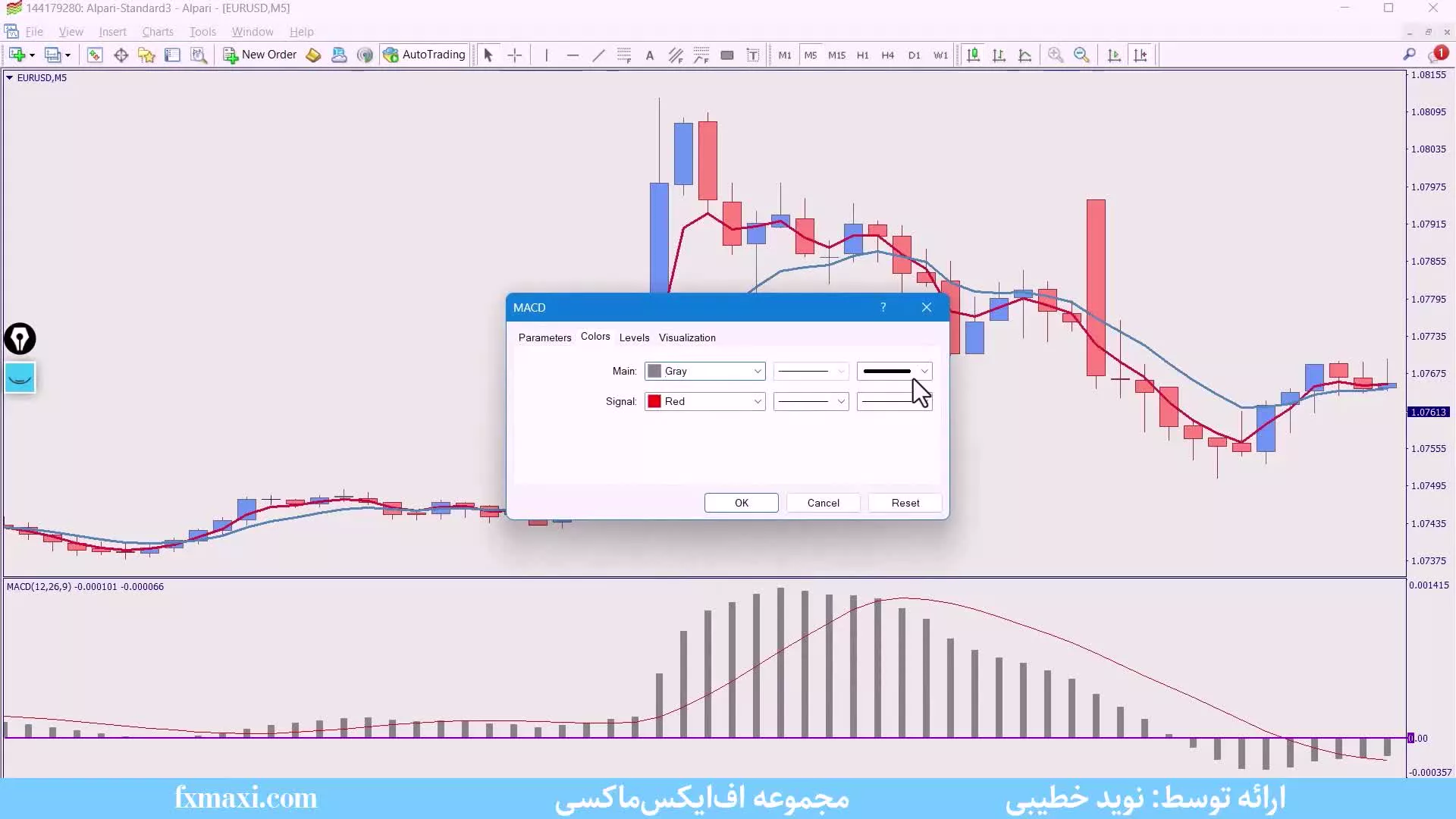 استراتژی 1 دقیقه ای فارکس - بررسی استراتژی 5 دقیقه ای با مکدی و استوکاستیک | ویدئو شماره 482