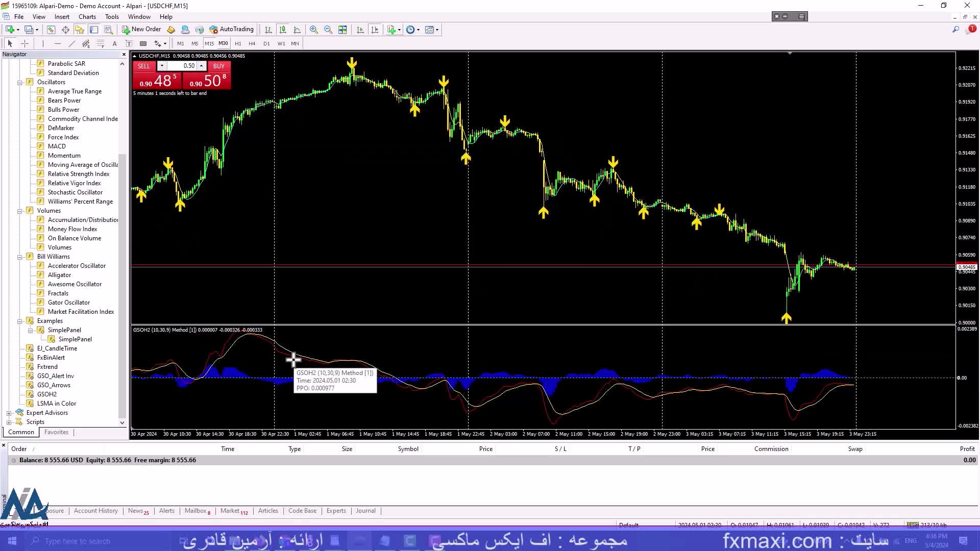 آموزش استراتژی فلیپ ارز دیجیتال – کاربرد فیلیپ در ارز دیجیتال | ویدئو شماره 510