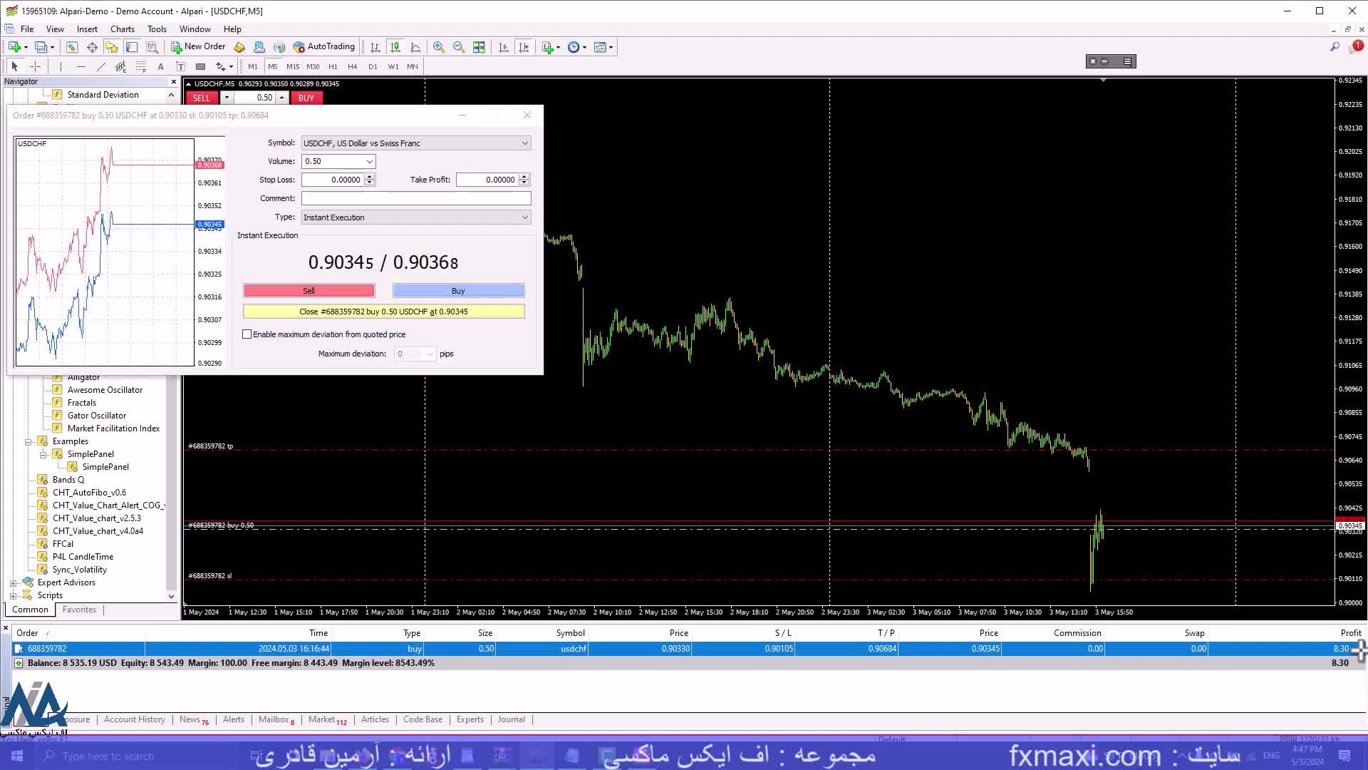 آموزش استراتژی هوک در فارکس – استراتژی هوک برای تمام جفت ارزها | ویدئو شماره 523