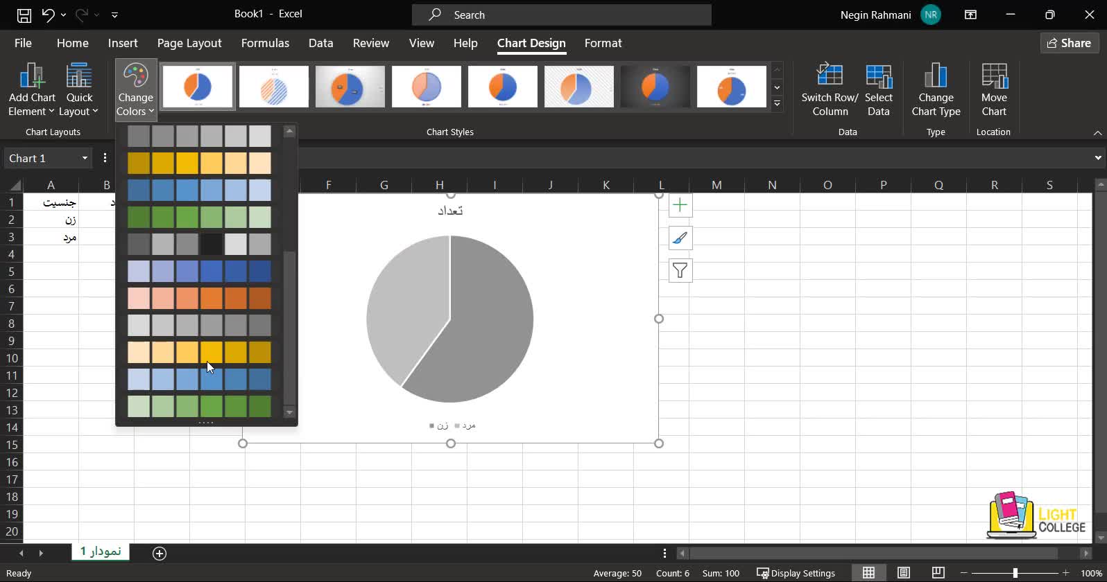 چطور در اکسل نمودار بکشیم