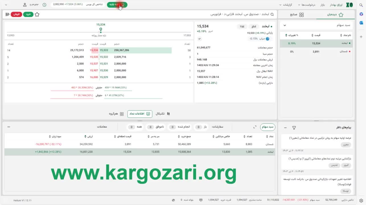 نحوه خرید عرضه اولیه پیش از زمان عرضه از فارابیکسو هلیوم فارابی