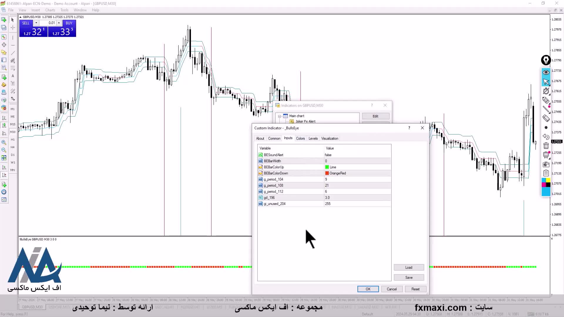 آموزش استراتژی چشم عقاب باینری آپشن - استراتژی باینری آپشن با سود بالا | ویدئو شماره 540