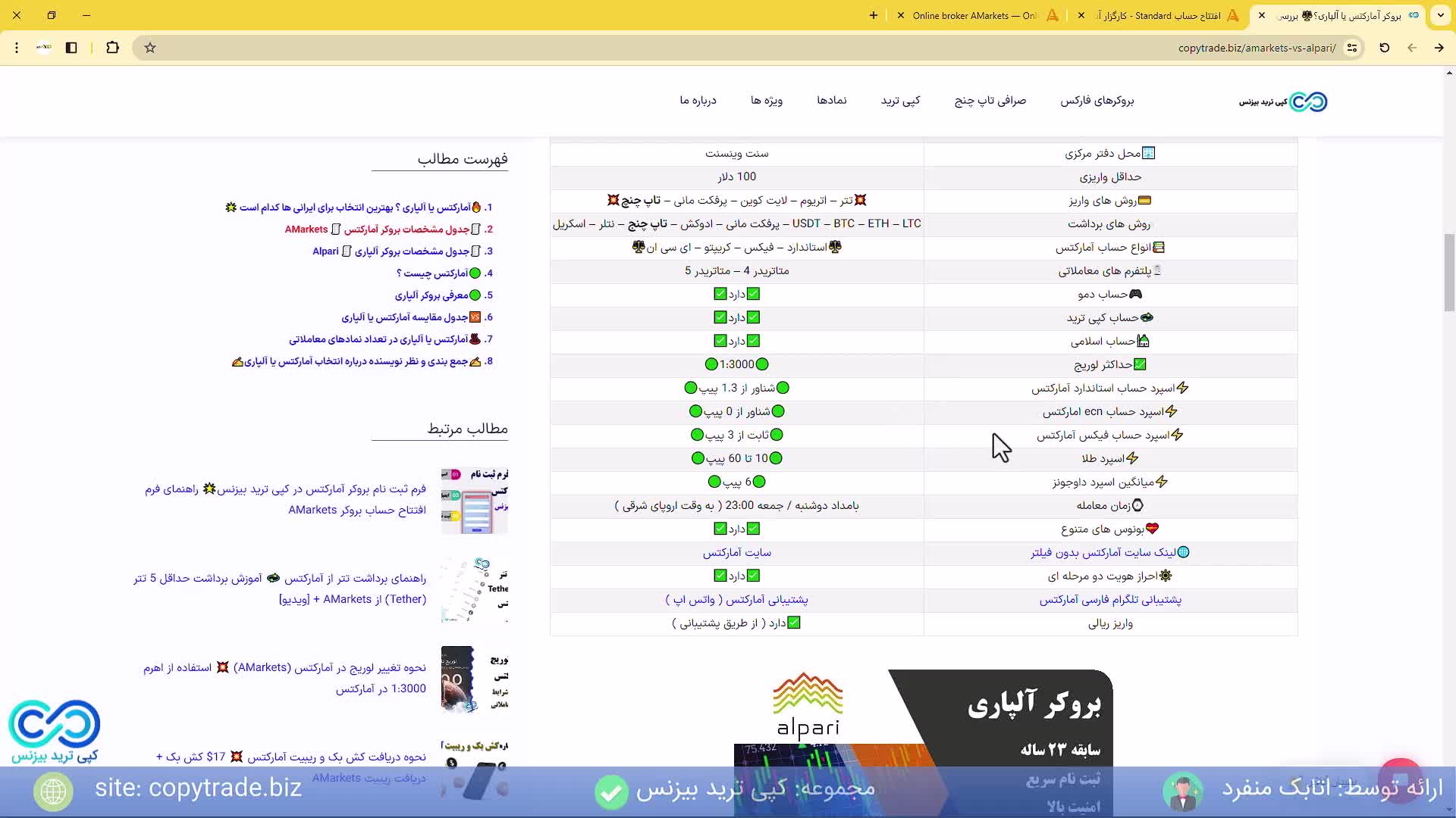 آمارکتس یا آلپاری کدام بهتره؟ مقایسه بروکر «Alpari» و «AMarkets» [شماره 392