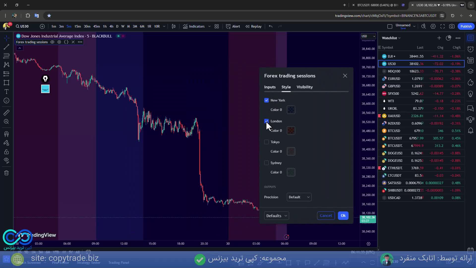 ‫آموزش استفاده از اندیکاتور سشن در تریدینگ ویو [LuxAlgo Session] - شماره 393