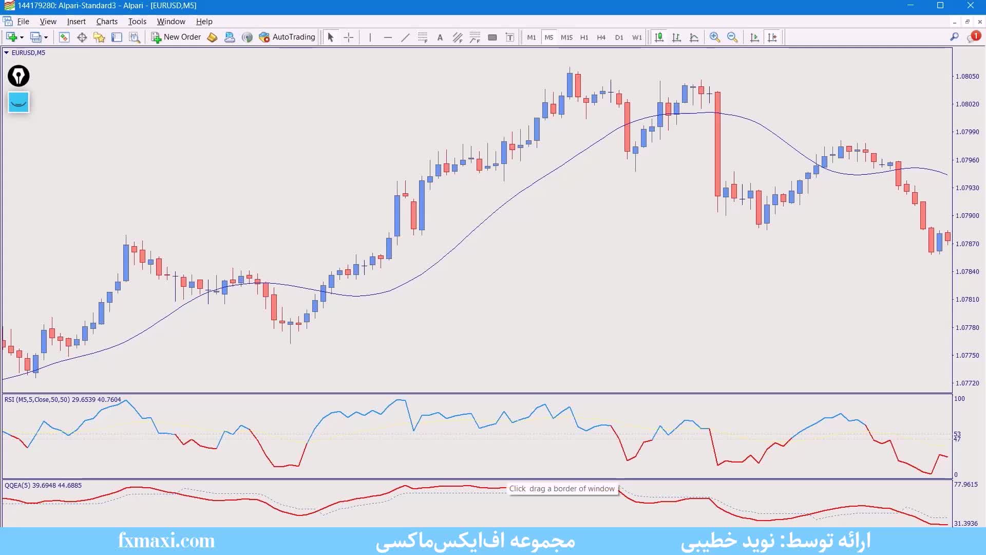 استراتژی خطوط حمایت و مقاومت در باینری آپشن - استراتژی باینری آپشن | ویدئو شماره 558