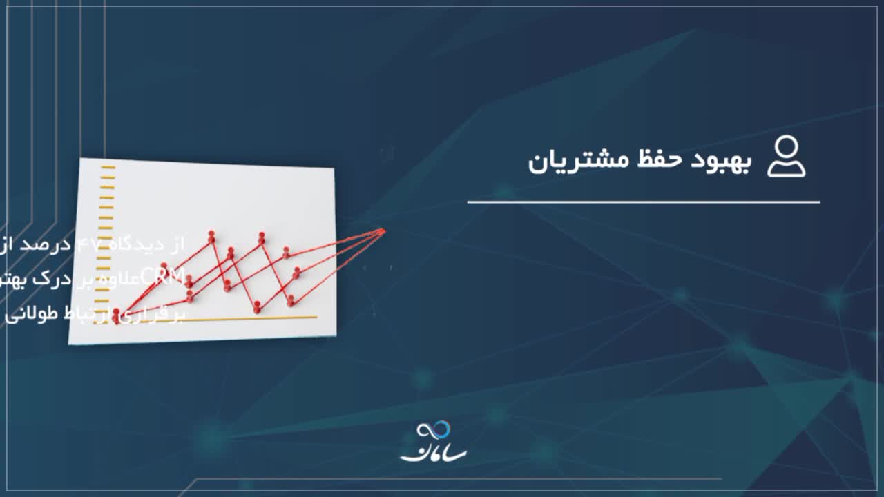 بهترین CRM ایرانی