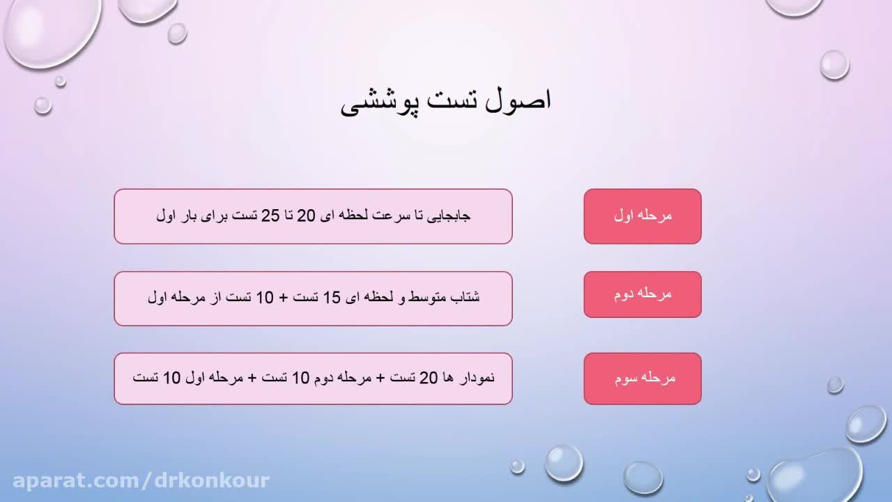 دکتر هادی: شکریروش صحیح تست زنی برای کنکور