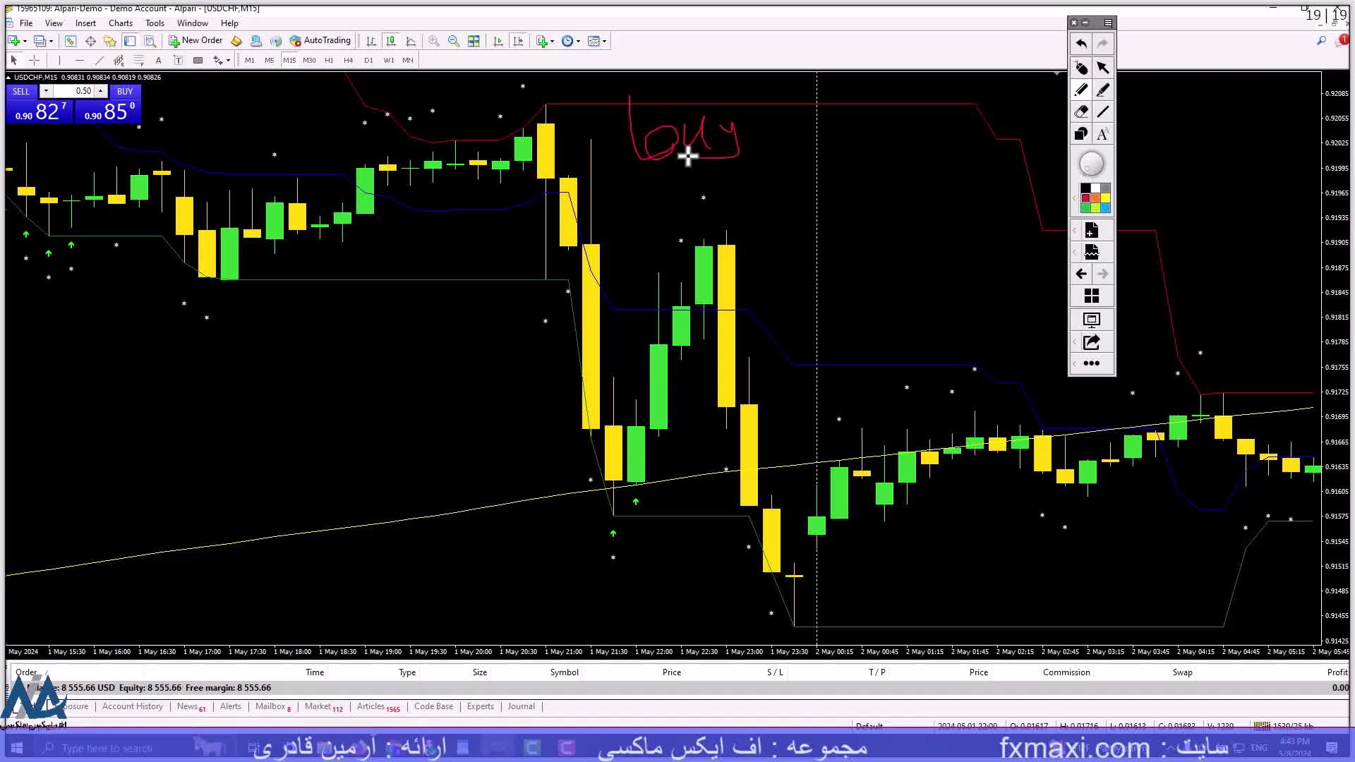 آموزش استراتژی فراکتال در فارکس – کاربرد اندیکاتور مووینگ اوریج | ویدئو شماره 500