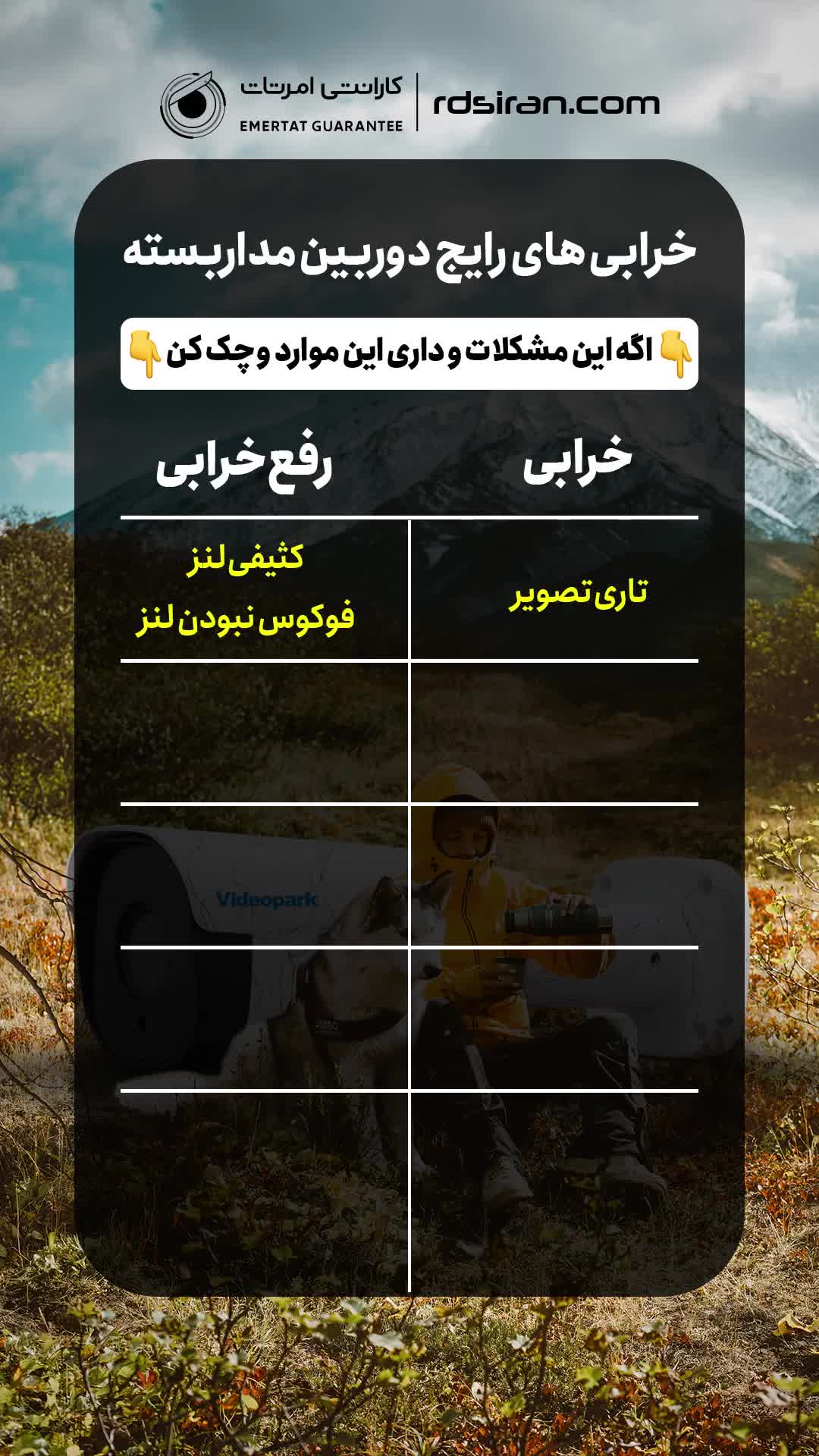 خرابی های رایج دوربین مداربسته