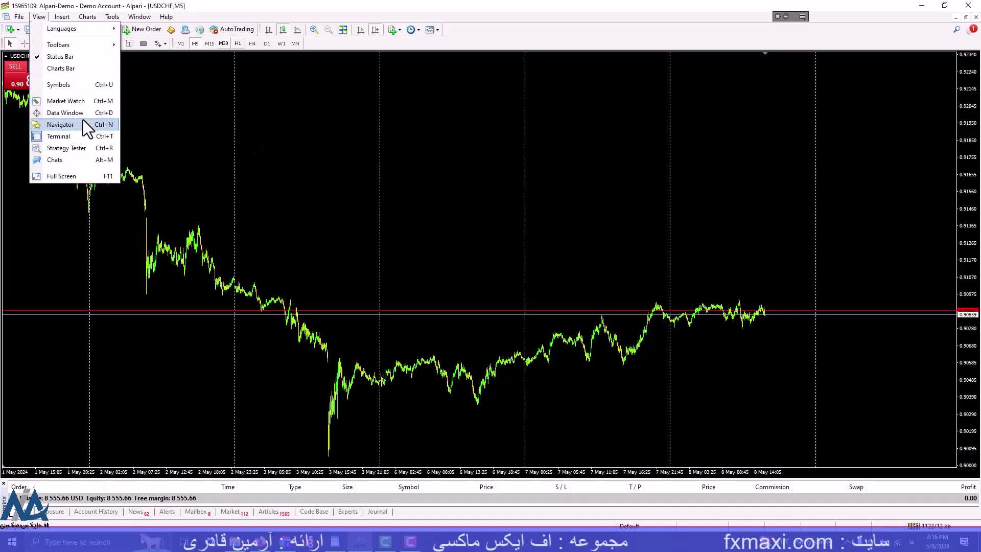 آموزش استراتژی فلگ در فارکس – استراتژی استوکاستیک ار اس ای | ویدئو شماره 506
