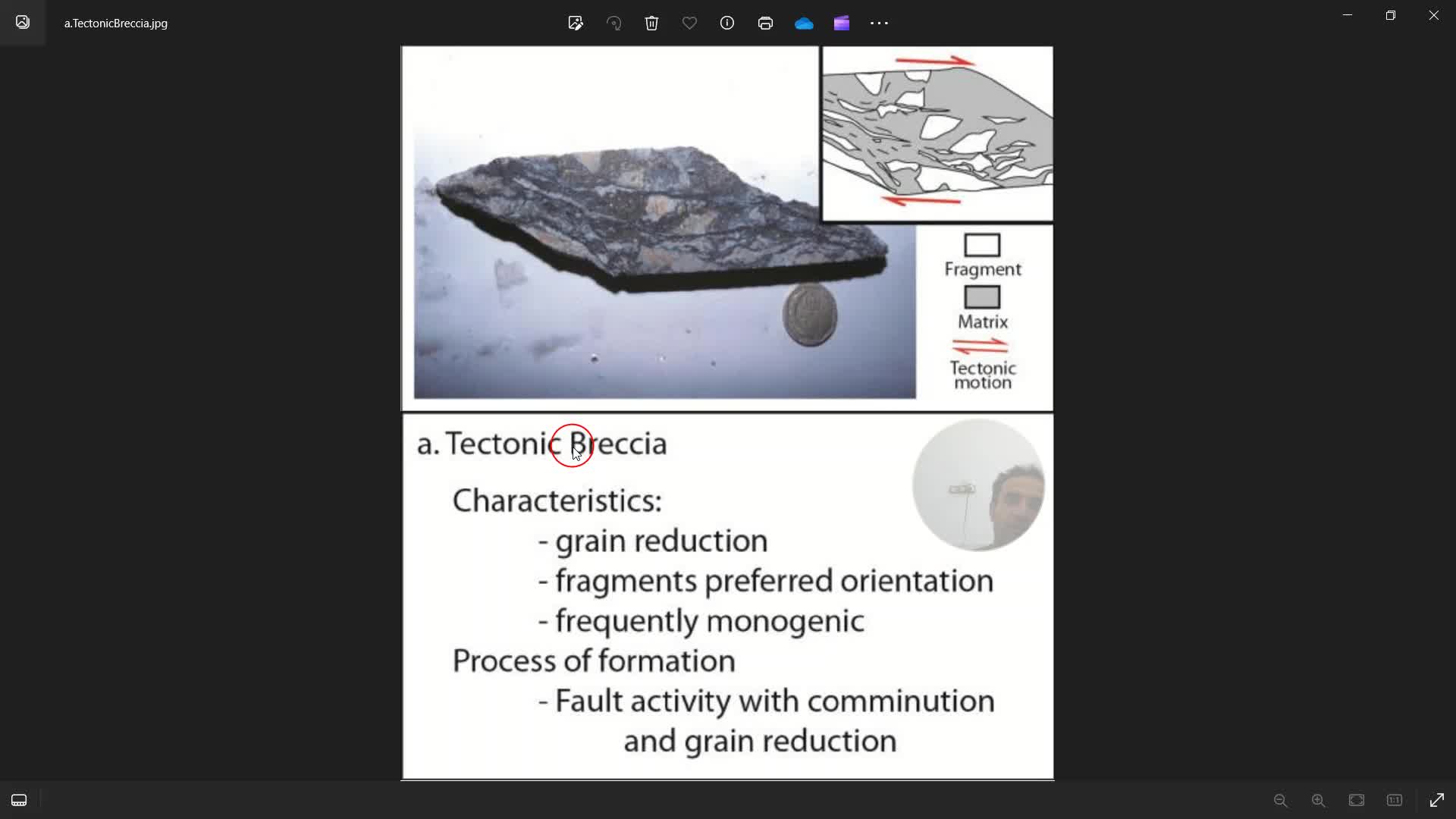 برش های تکتونیکی