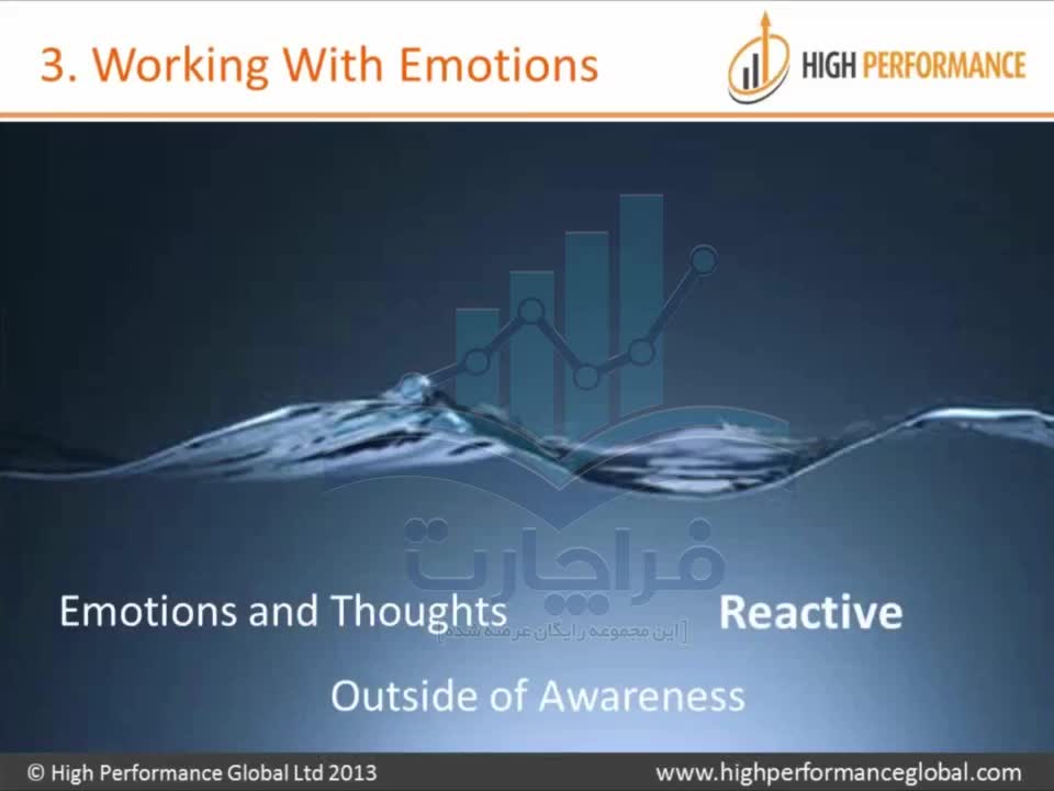 دوره روانشناسی معامله گر - قسمت هفتم