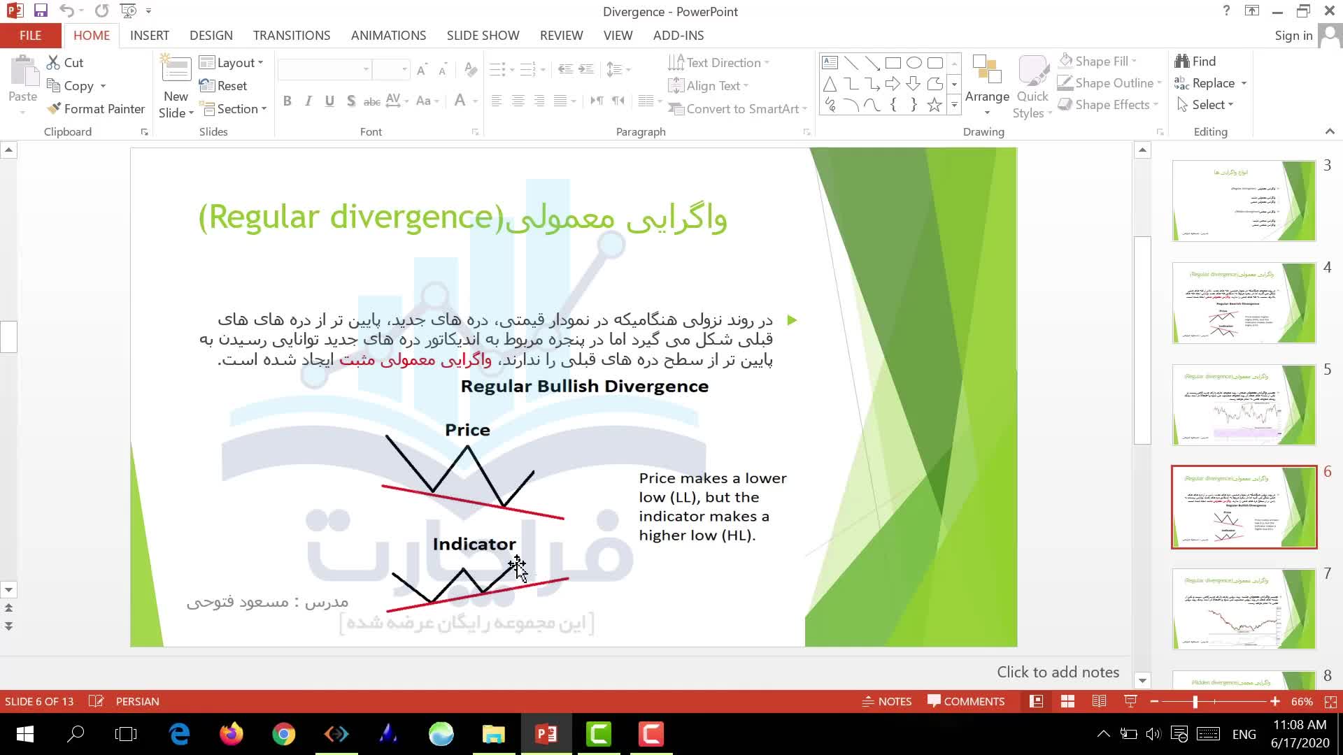 قسمت یازدهم: واگرایی ها در تحلیل تکنیکال