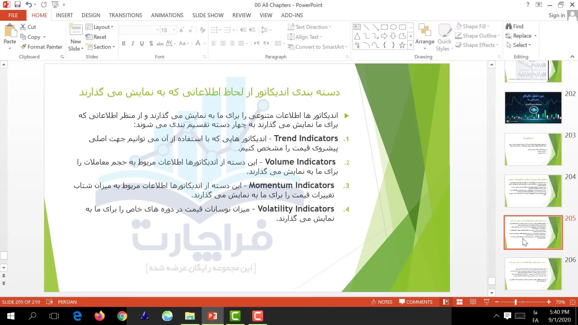 قسمت سیزدهم: تئوری امواج الیوت در تحلیل تکنیکال