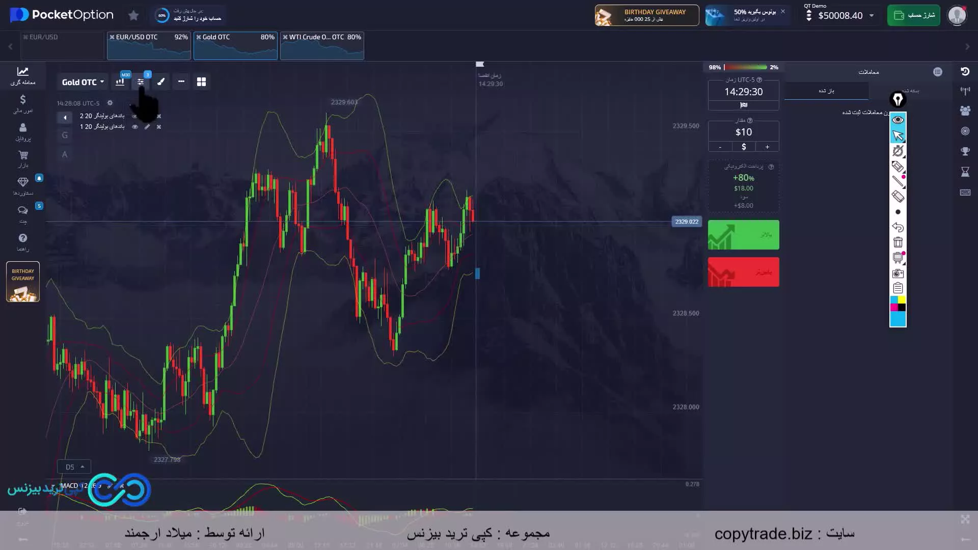 ‫استراتژی مکدی باینری آپشن  سیگنال «macd» با «بولینگر باند» [ST053]