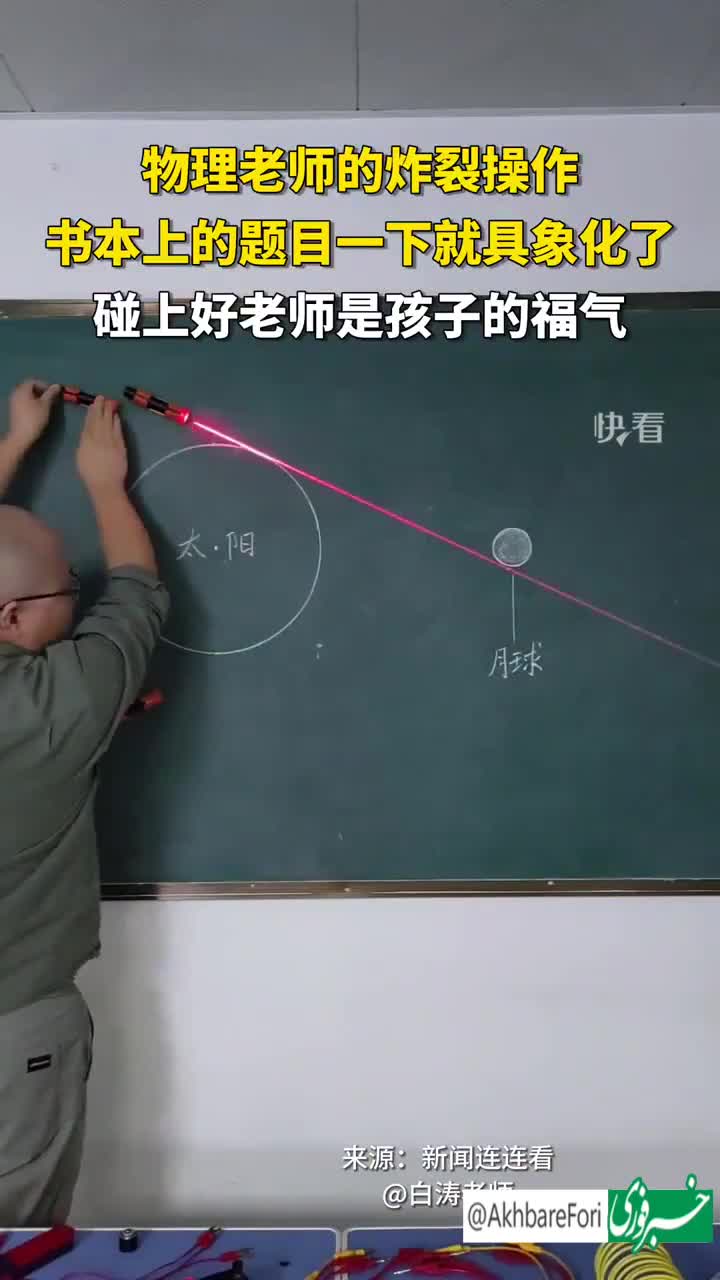   شیوه‌ی ابتکاری معلم چینی برای تدریس درس فیزیک