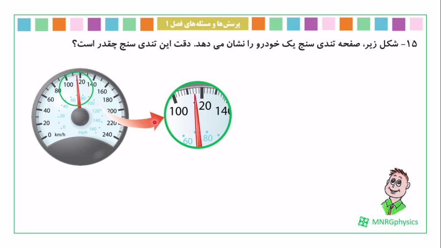 ویدیوی آموزشی برای پاسخ تمرین 15 و 16 فصل اول فیزیک دهم