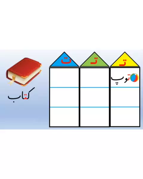 آموزش  فارسی کلاس اول دبستان  تدریس نشانه ت
