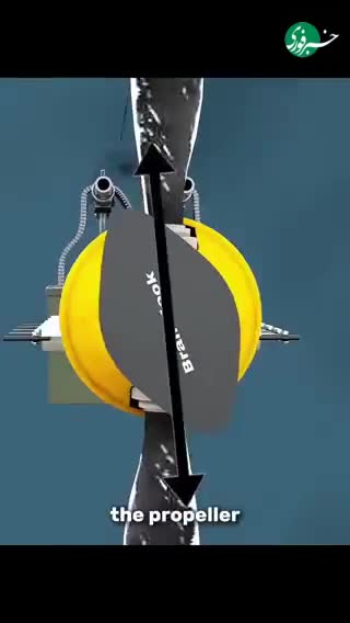   چطور گلوله‌های هواپیماهای قدیمی به پروانه برخورد نمی‌کنند؟