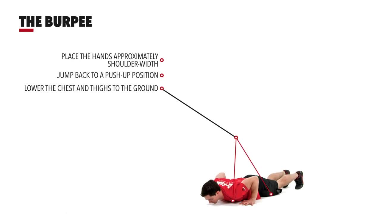   برپی؛ تمرینی کامل برای قدرت، استقامت و چربی‌سوزی