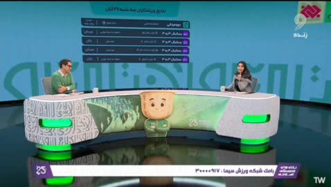   کنایه مجری صداوسیما به پنالتی ضعیف بازیکن تیم ملی ایران مقابل ازبکستان