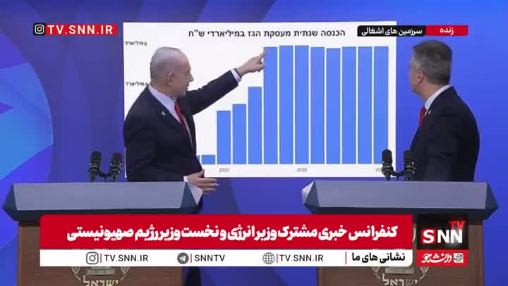   نتانیاهو از توافق صادرات گاز به مصر خبر داد