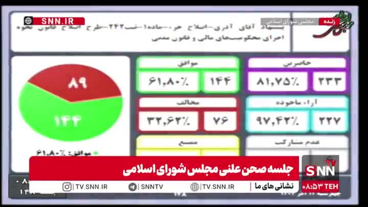   واکنش عجیب یک نماینده مجلس به کاهش سقف حمایت مهریه از ۱۱۰ به ۱۴ سکه: ای جانم!