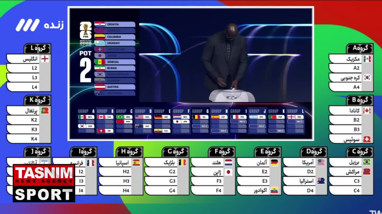   ایران در گروه G جام جهانی ۲۰۲۶ به سرگروهی بلژیک قرار گرفت