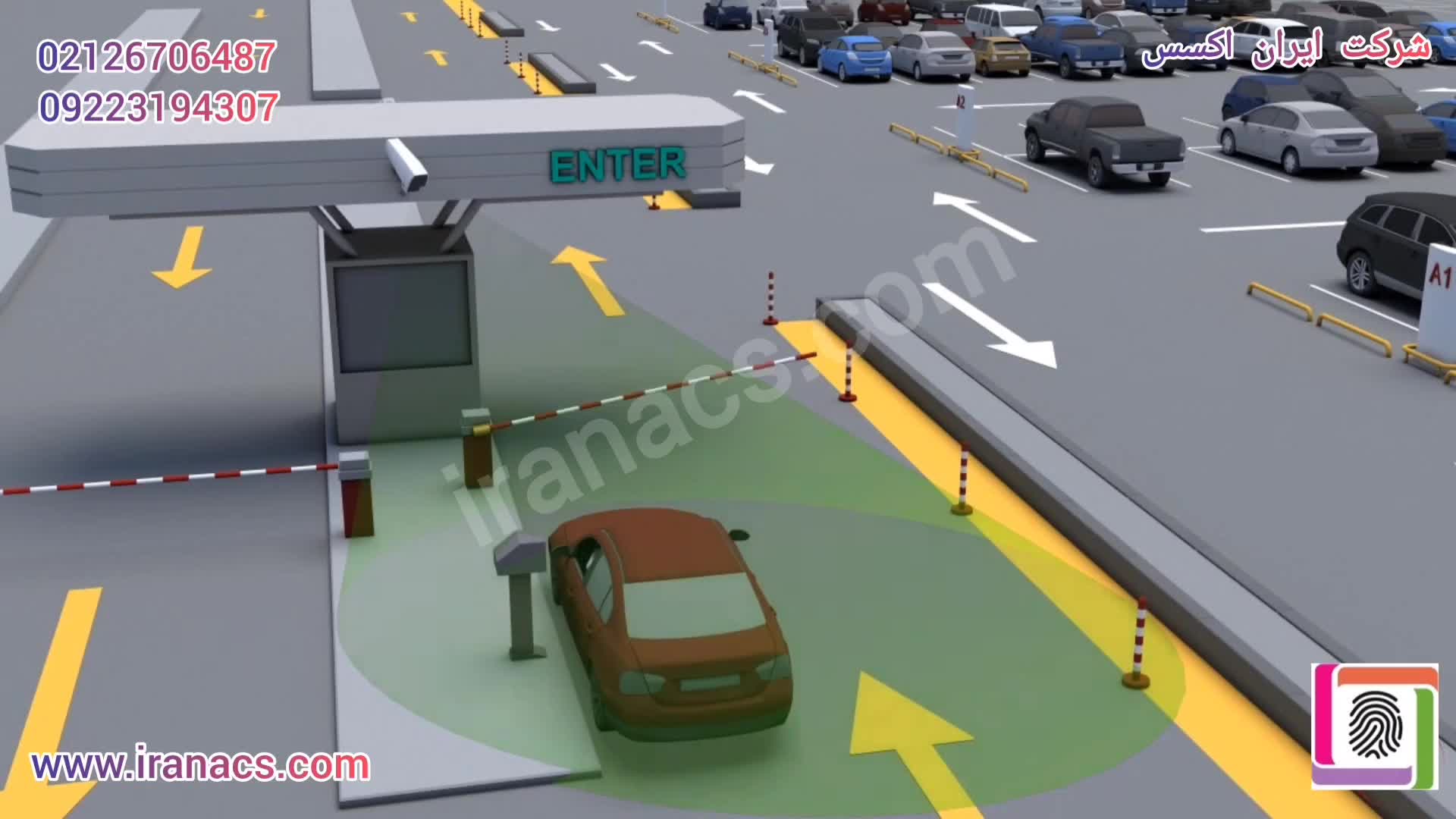 فناوری پارکینگ ANPR