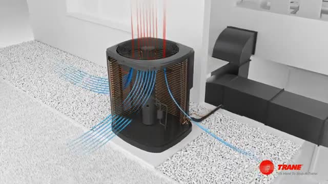 سیستم های HVAC چگونه کار می کنند؟