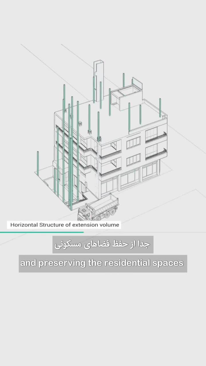 بازسازی
