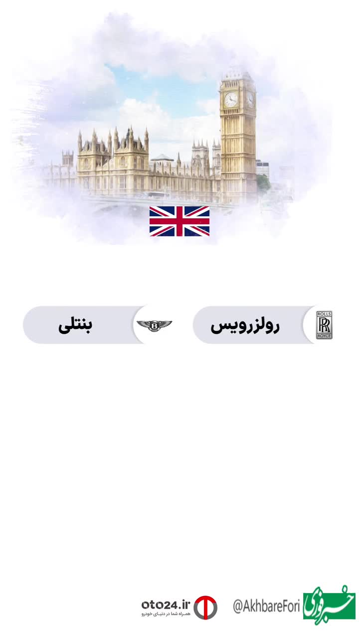   چند کشور صاحب برند خودرویی را بیشتر بشناسید